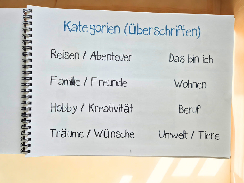 Wunsch Board - Vision Board Set für Kinder -Komplettset-
